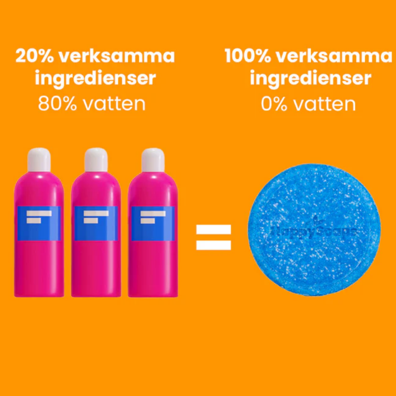 Aloë You Vera Much Shampoo Bar